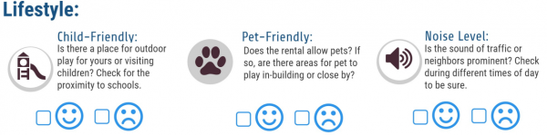 Find Your Perfect New Home - The Ultimate Rental Property Checklist