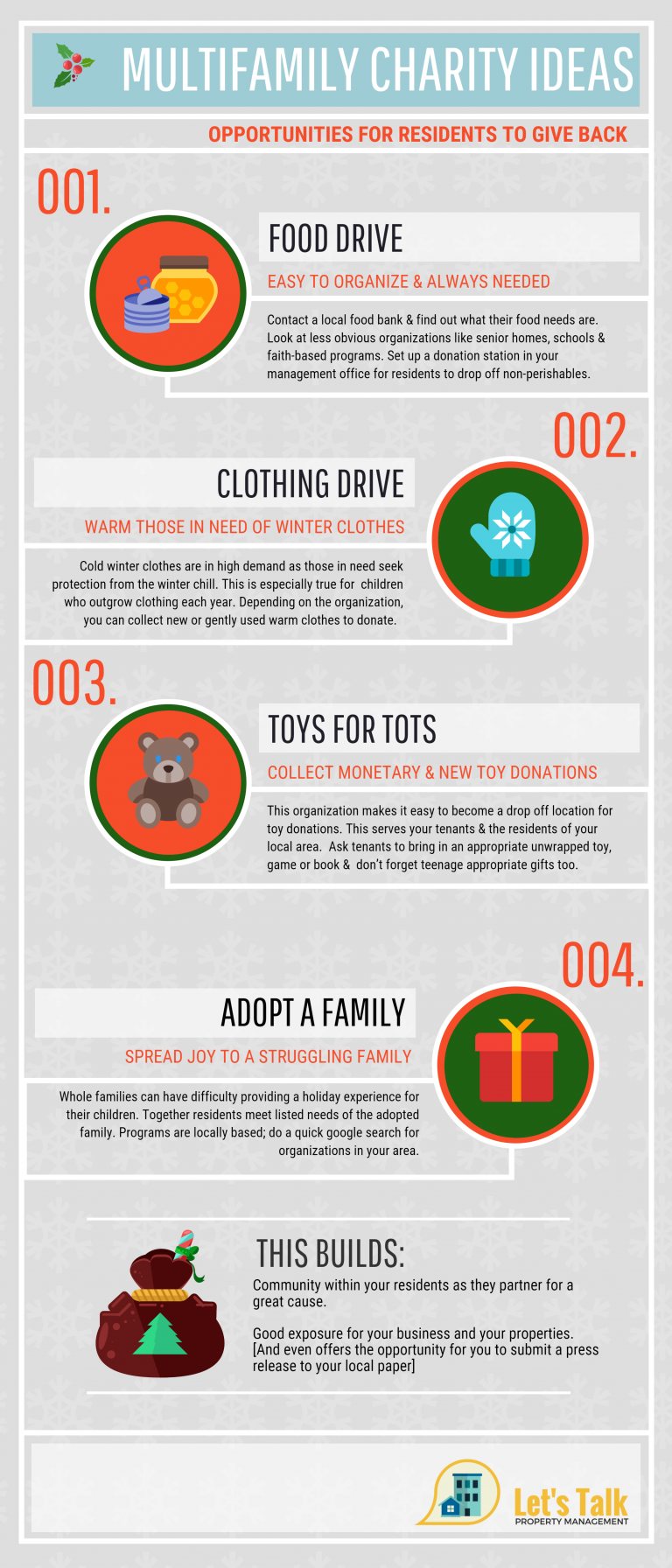 How to Organize a Charity Event at Your Multifamily Property