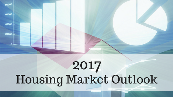 2017 Housing Market
