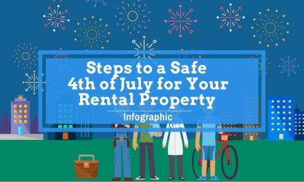 Steps to a Safe 4th of July for Your Rental Property: Infographic