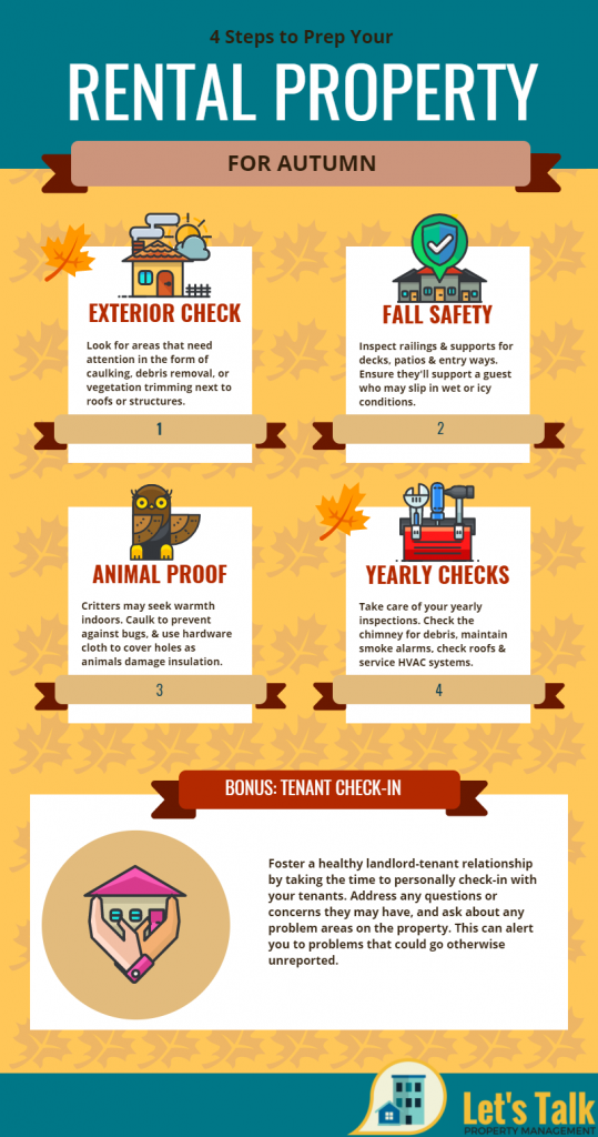Autumn Infographic
