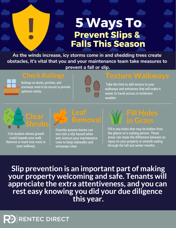 slip prevention
