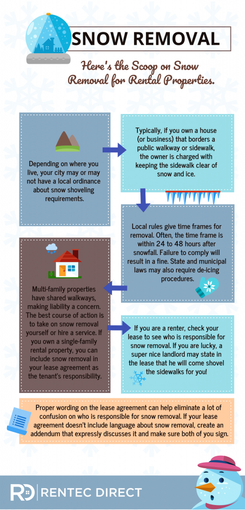 snow removal laws for rentals