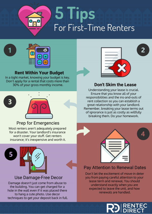 first-time renter tips infographic