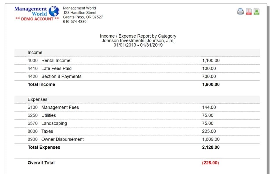 Sample Owner Income and Expense Statement