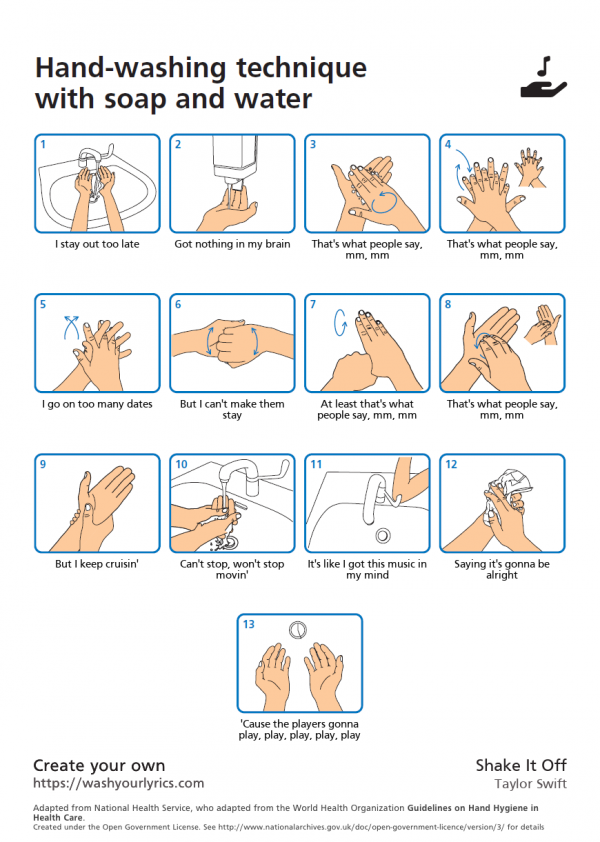 Shake It Off Taylor Swift Lyrics handwashing instructions